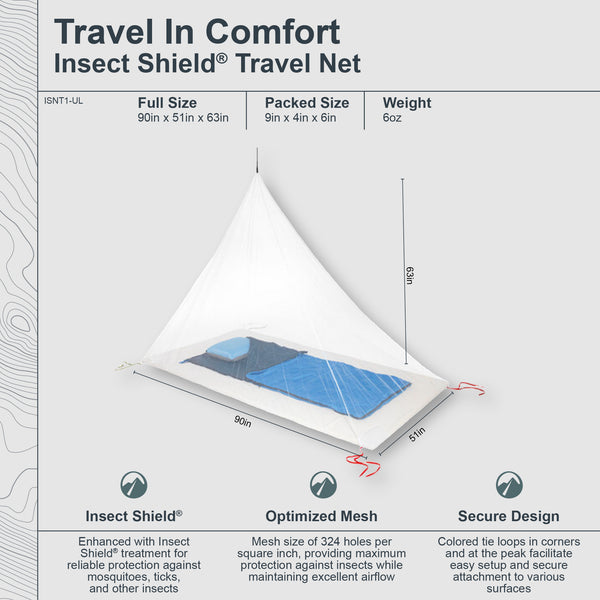 Insect Shield® Travel Net Ultralight