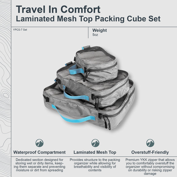 Packing Cube Light